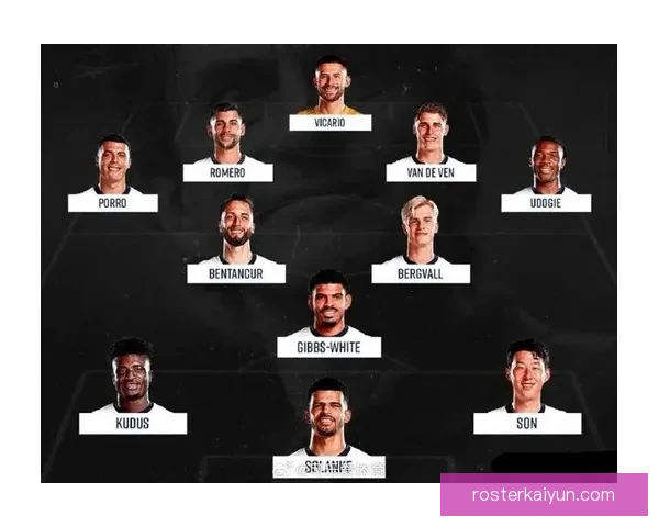 热刺在新赛季如何有效围绕孙兴慜布阵呈现上升趋势