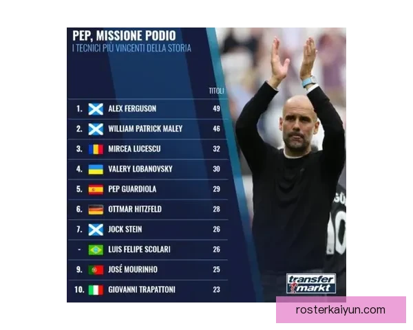 马里主帅风格分析：团队战术与个人发挥相结合的策略探索